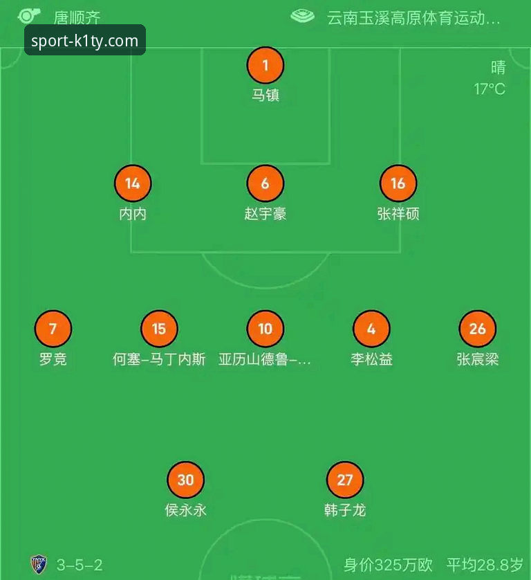 中超焦点战复盘教程：云南玉昆3-3北京国安，从k1体育平台数据解读进球大战